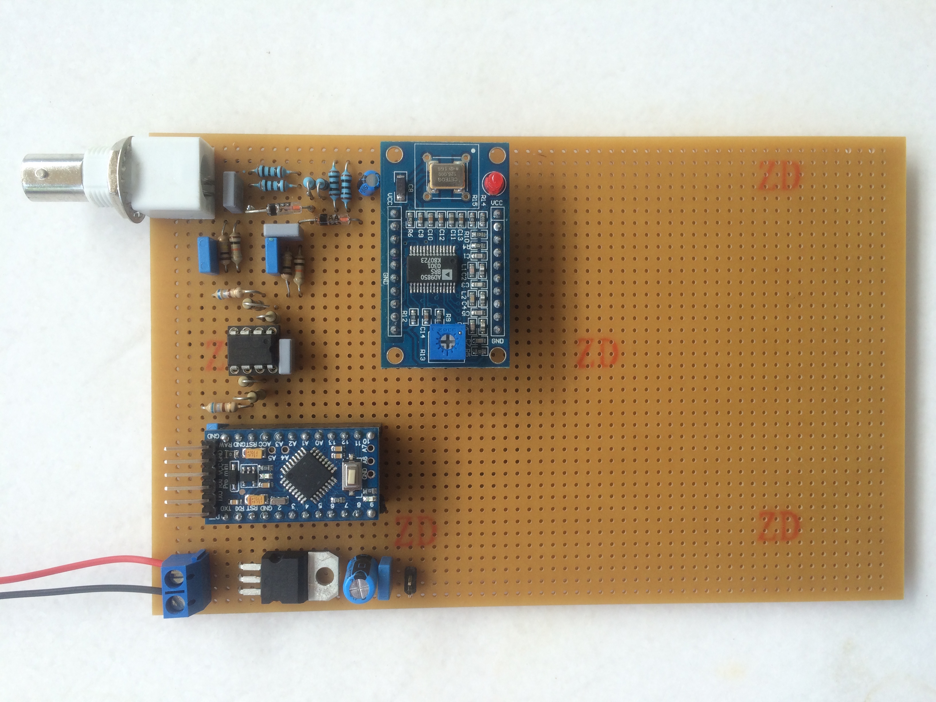 Antenna Analyzer