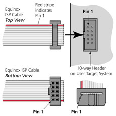 IDC Header 10 pin