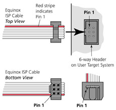 IDC Header 6 pin